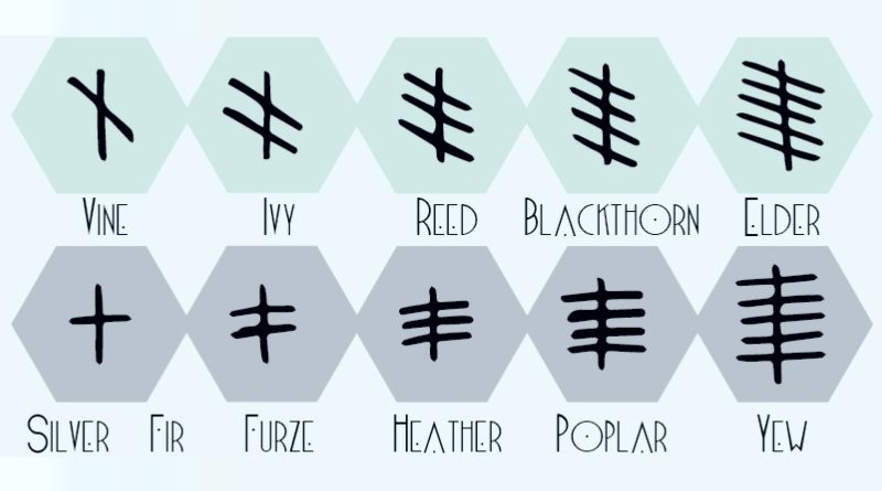 Choose An Ancient Celtic Ogham Symbol To Reveal Your True Inner Personality!