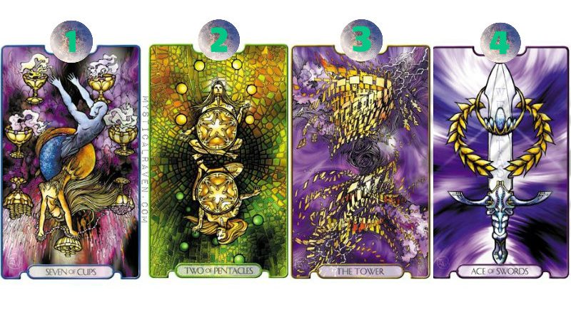 Pick A Card To Reveal Your Current Relationship Path And Future Love Life!