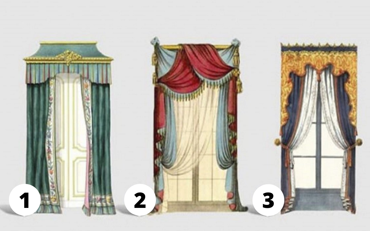 Choose a Tent! That Will Allow You to Learn Something Special About Yourself…